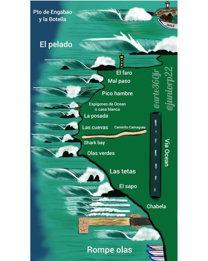 Free Spirit Ecuador, Puerto Engabao Hotel Exterior foto